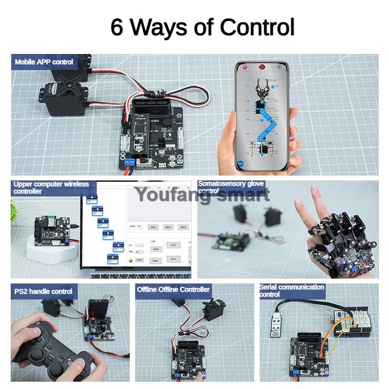 6 Channel PWM Servo and 4 Chan - Raspberry Pi 4 评论和价格