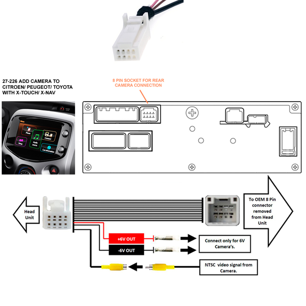 8 Pin Car Radio Reversing Rear - Pi Camera Cable 评论和价格