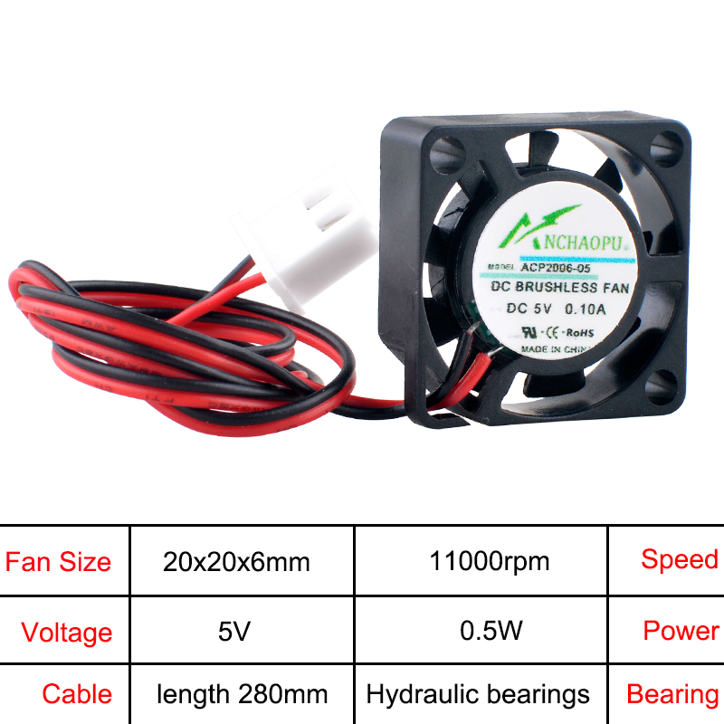 ANCHAOPU ACP2006 2cm 20mm Fan  - Pi Power Supply 评论和价格