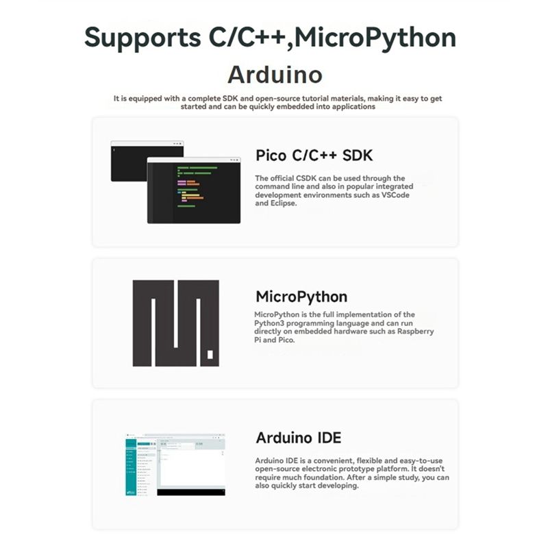 A53M-For Raspberry Pi Compatib - Raspberry Pi 4 评论和价格