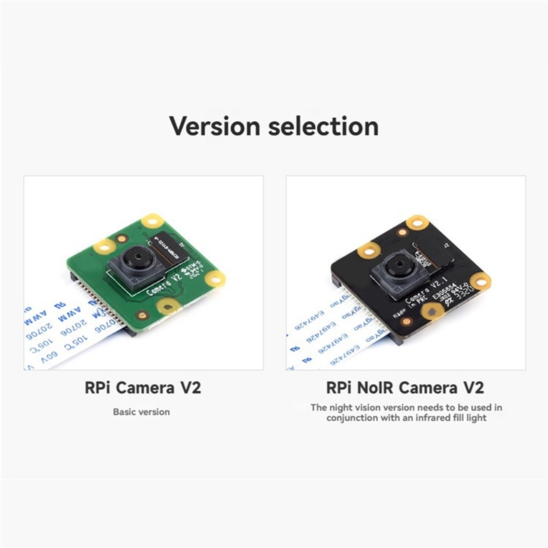 -ABDH Fisheye 62.2° FOV Sony I - Pi Camera Module 评论和价格