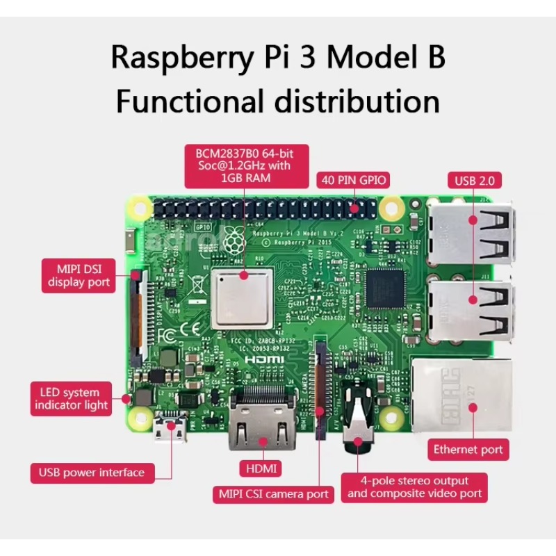 【Hot Sale】Raspberry Pi 3b+ 2GB - Raspberry Pi Kit 评论和价格