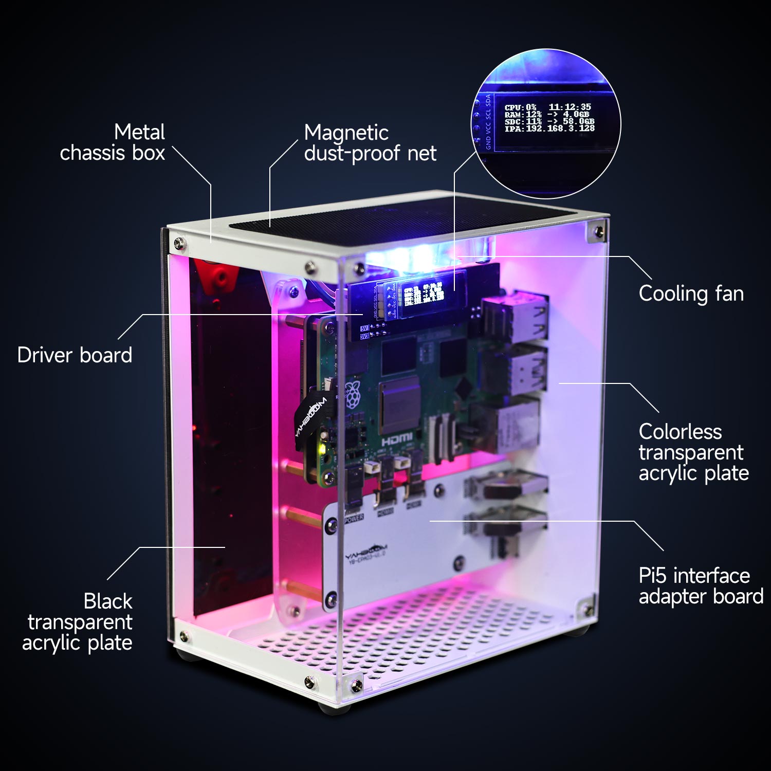 Raspberry Pi 5 Case Protective - Pi 5 Case 评论和价格
