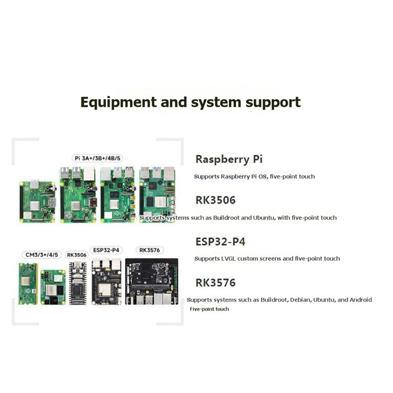 -[A51I Digital]DSI Display For - Raspberry Pi 4 评论和价格
