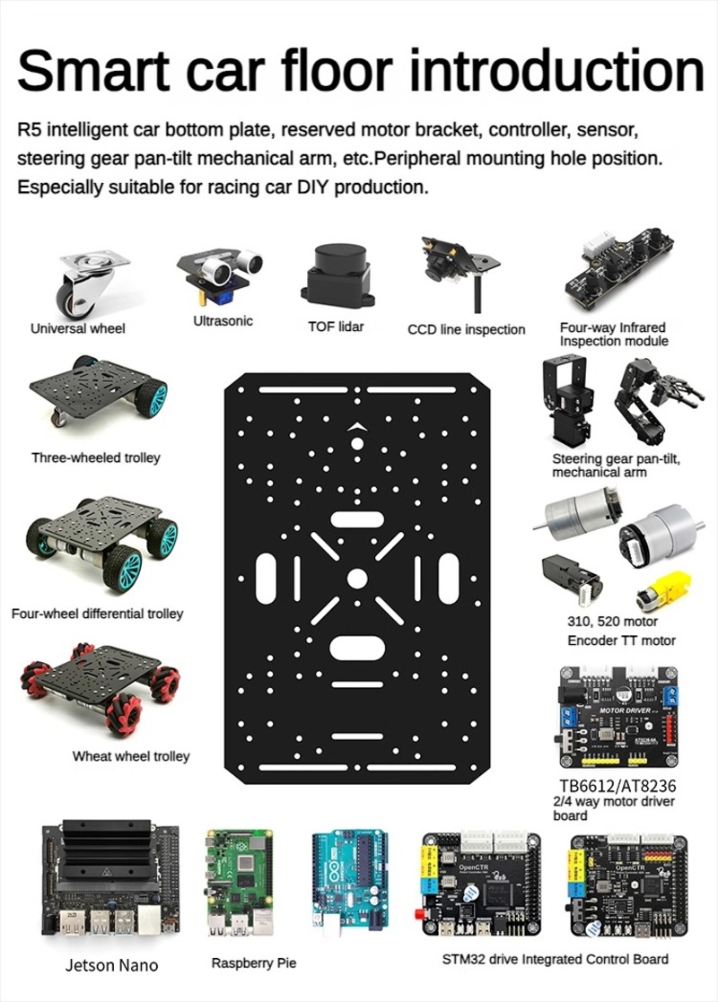 4WD Robot Car Chassis with TT  - Raspberry Pi Kit 评论和价格