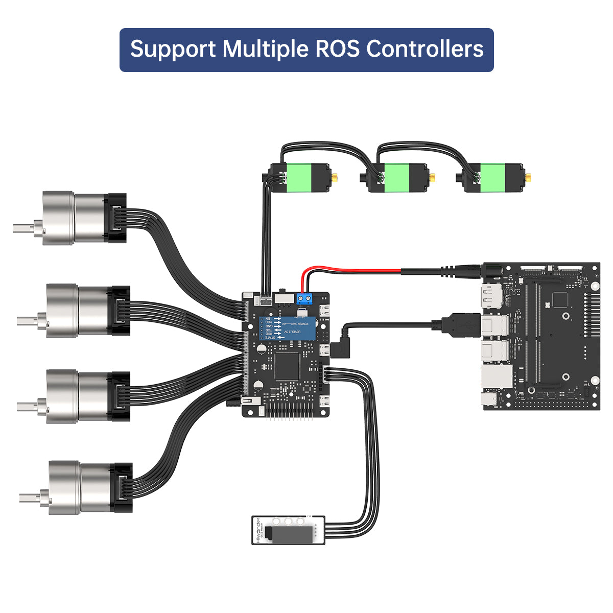 ROS Robot Control Board for JE - Raspberry Pi 4 评论和价格